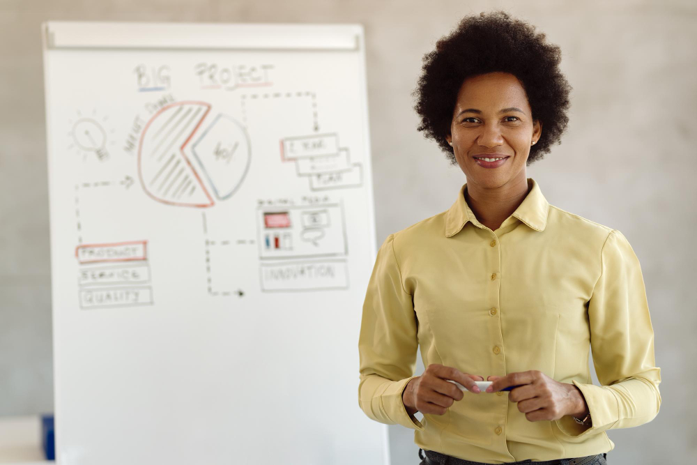 Mba em Gestão de Projetos
